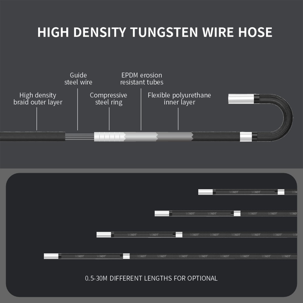 Endoscopio Industriale NDT da  - Endoscope Inspection Camera recensione e prezzo