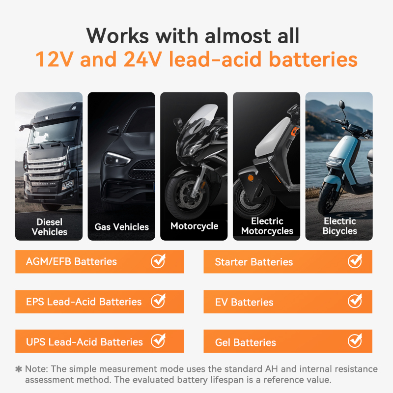 NUOVO Tester Batteria Auto LOD - Battery Load Tester recensione e prezzo