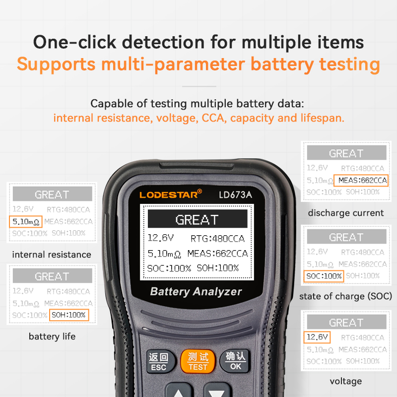 NUOVO Tester Batteria Auto LOD - Battery Load Tester recensione e prezzo